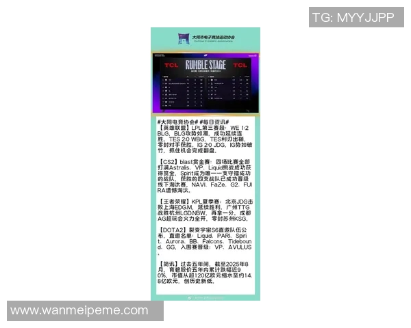 最新英雄联盟赛季节奏排行榜揭晓BLG战队强势领跑前十名