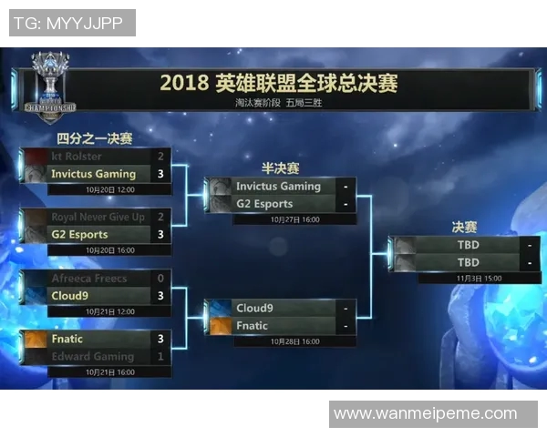 电竞比分最新英雄联盟技术排行榜揭晓IG强势领跑前十名
