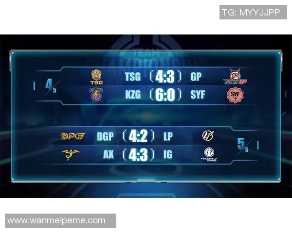 深入分析IG战队的节奏打法与战术运用技巧实时数据