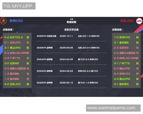 esports数据王者荣耀热议JDG战队灵活性引发的战术争议与分析 esports数据王者荣耀热议JDG战队灵活性引发的战术争议与分析