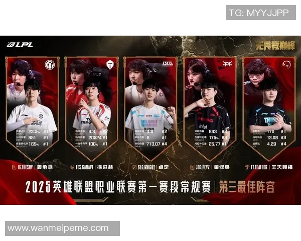 王者荣耀BLG快攻策略分析及其在比赛中的得失表现实时新闻 王者荣耀BLG快攻策略分析及其在比赛中的得失表现实时新闻